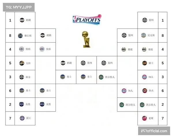 本赛季NBA赛场 篮网队战绩起伏与阵容深度不足关联密切